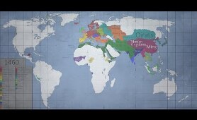 History of the World: Every Year